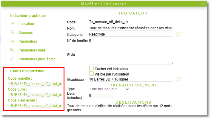 Impression-Indicateur