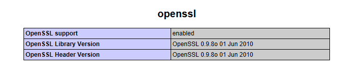 FAQ-Extension-PHP OpenSSL