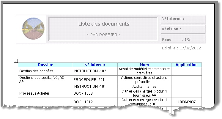 Impression rtf 5