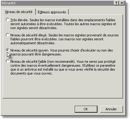 Activation Macro 2003 2